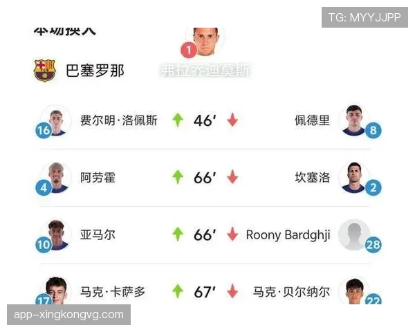 皇马从反击之王转向阵地战，近期表现波动，战术转型是否影响争冠形势？