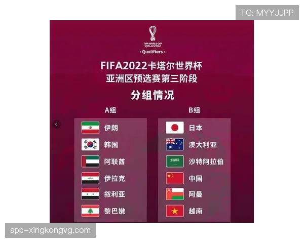 伊拉克冲击2026世界杯之路：赛程分析与出线前景预测