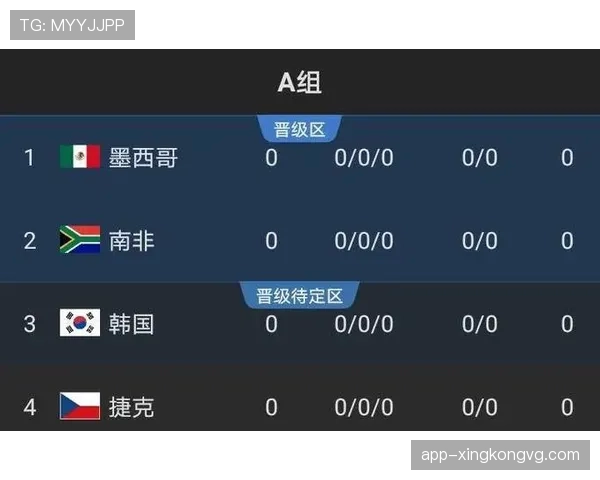 厄瓜多尔2026世界杯赛程前瞻：出线形势与小组赛对手分析